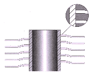 CRIMPED TYPE